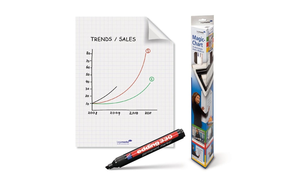 [251159000] LEGAMASTER Flipchart Magic Chart 60x80