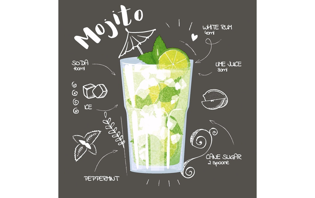 Paper + Design Serviettes en papier Mojito Black 24 cm x 24 cm, 20 Pièce/s