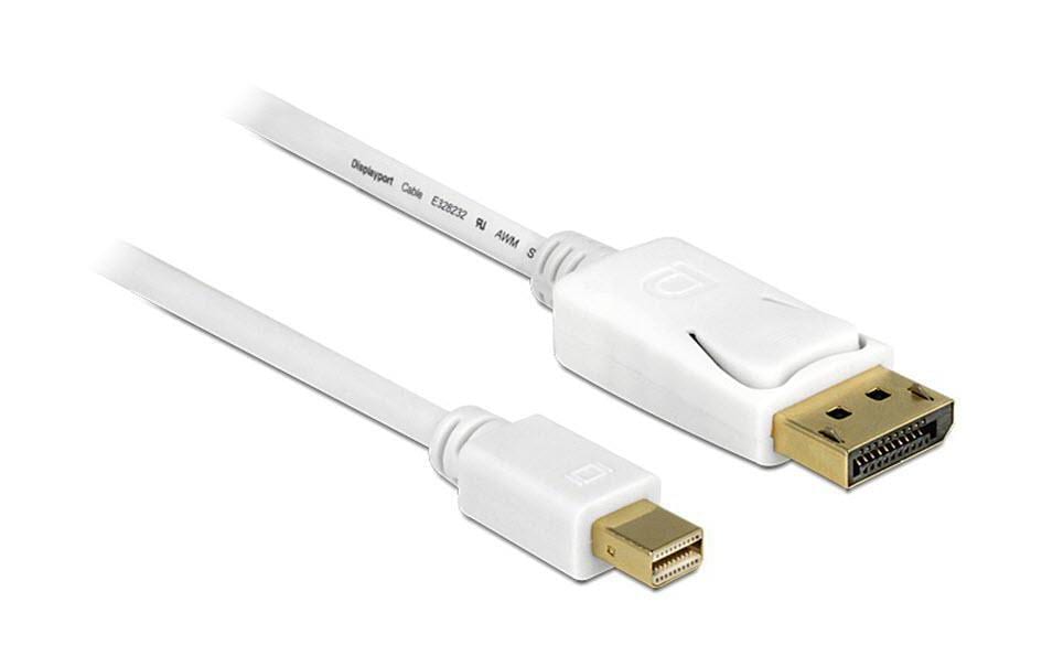 Delock Câble Mini-DisplayPort – DisplayPort, 3 m 4K 60 Hz