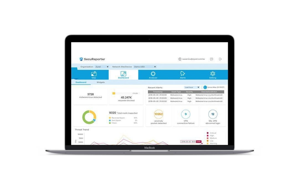 Zyxel Licence SecuReporter de USG20 à USG310 / Zywall 310 2 ans