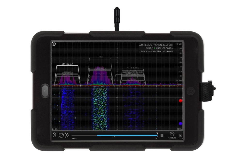 Netpeppers Analyseur de spectre WiPry 2500x