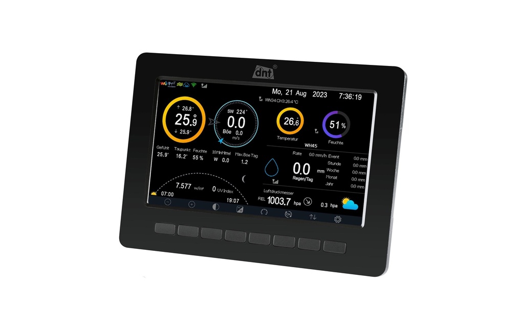 dnt Affichage supplémentaire pour WeatherScreen PRO