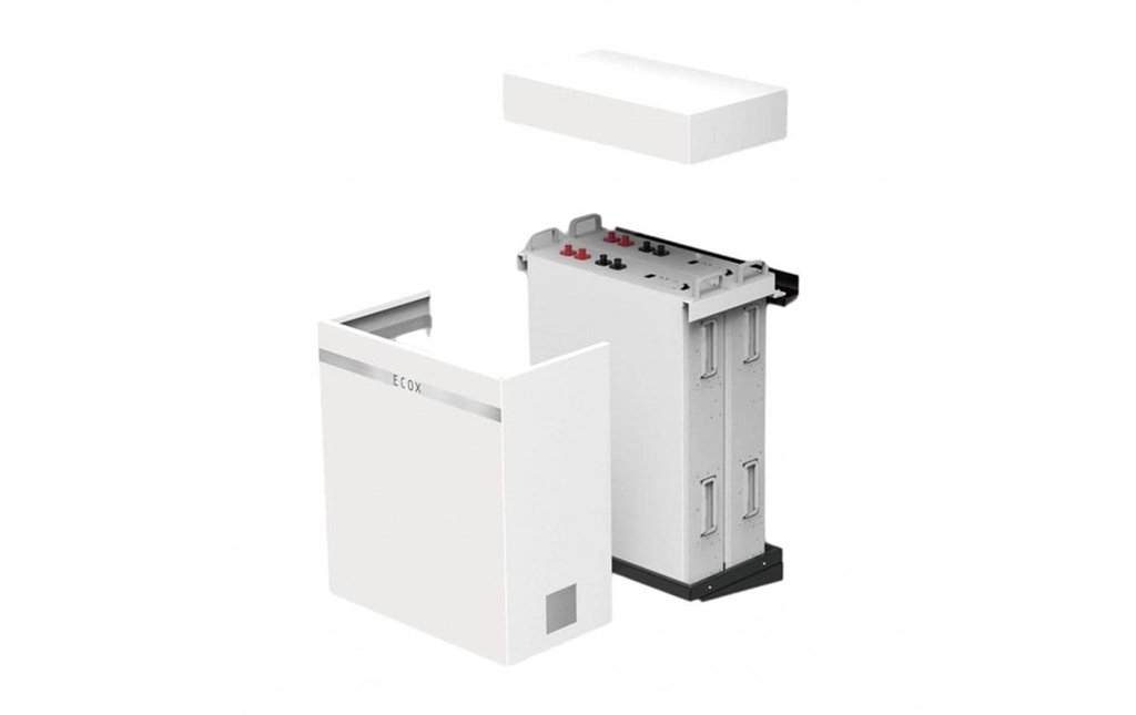 PYTES Support mural ECOX R-Box
