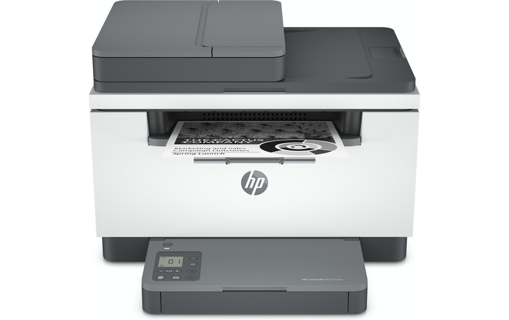 HP Imprimante multifonction LaserJet Pro MFP M234sdw