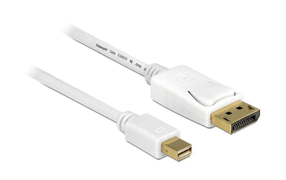 Delock Câble Mini-DisplayPort – DisplayPort, 7 m 4K 60 Hz