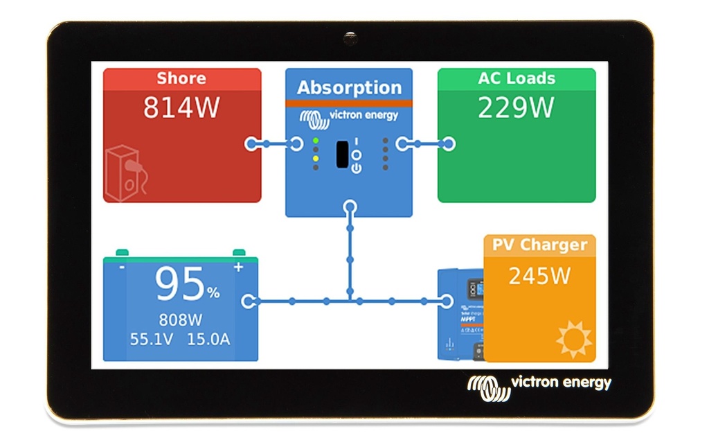 Victron Écran GX Touch 50 pour Cerbo