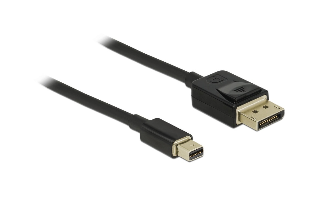 Delock Câble Mini-DisplayPort – DisplayPort, 2 m 8K 60 Hz