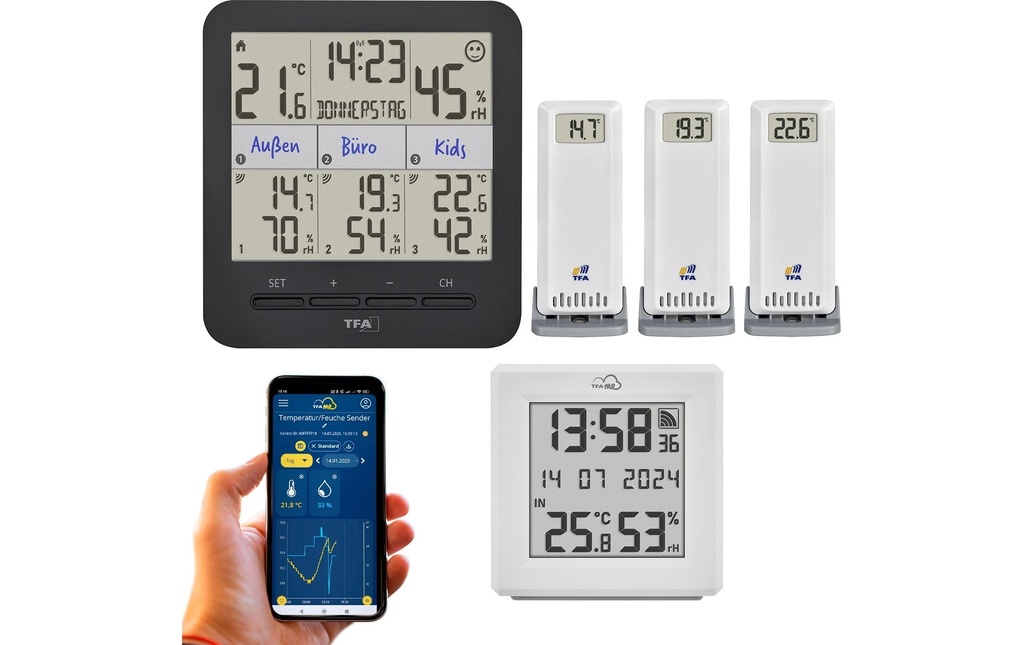 TFA Dostmann Station météo avec KLIMA@HOME 2