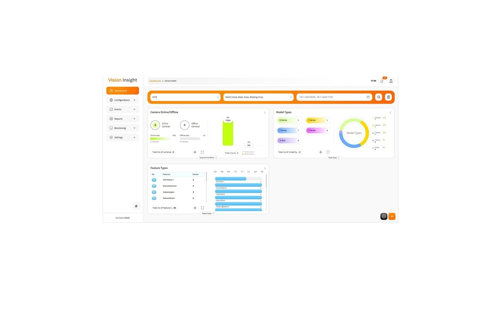Hanwha Vision Licence de base Vision Insight 4 canaux inclus