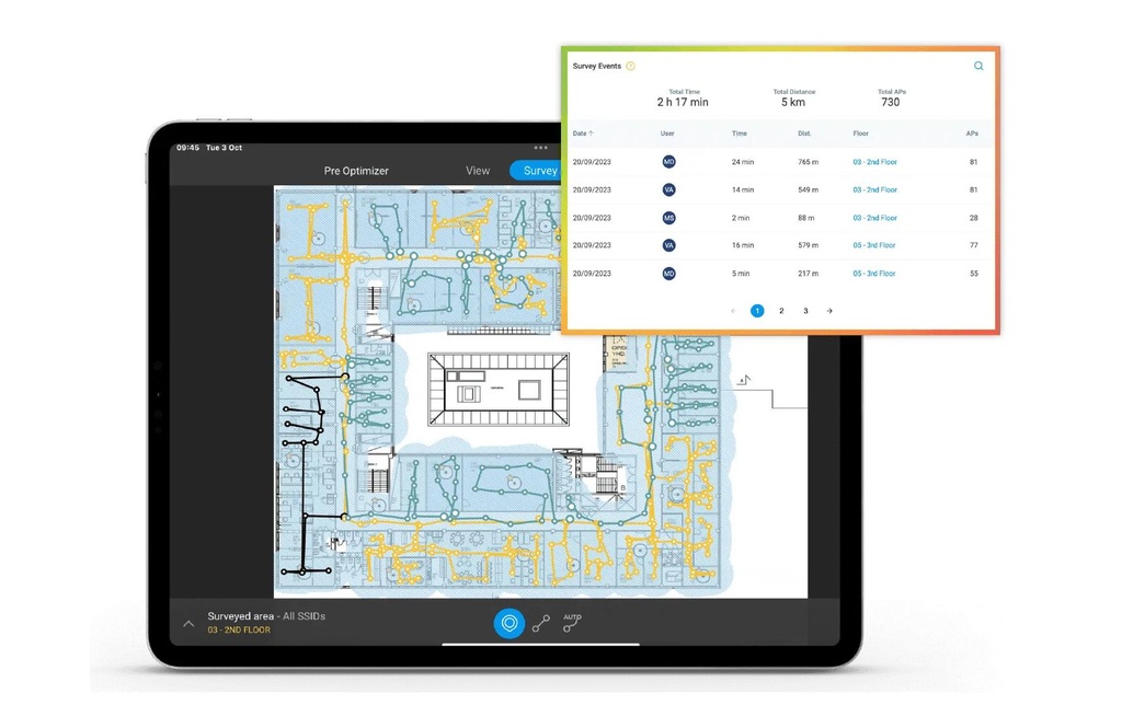 Ekahau Logiciel Measure Pro - 3YR