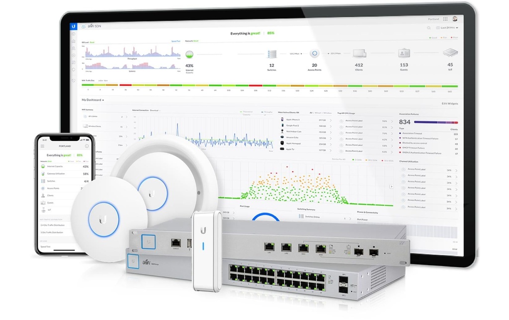 Server&Options Ubiquiti UniFi 2 heures d'assistance à distance