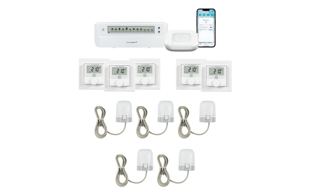 Homematic IP Kit de sol 5x thermo mur, 5x servomoteur Acces2 Acteur