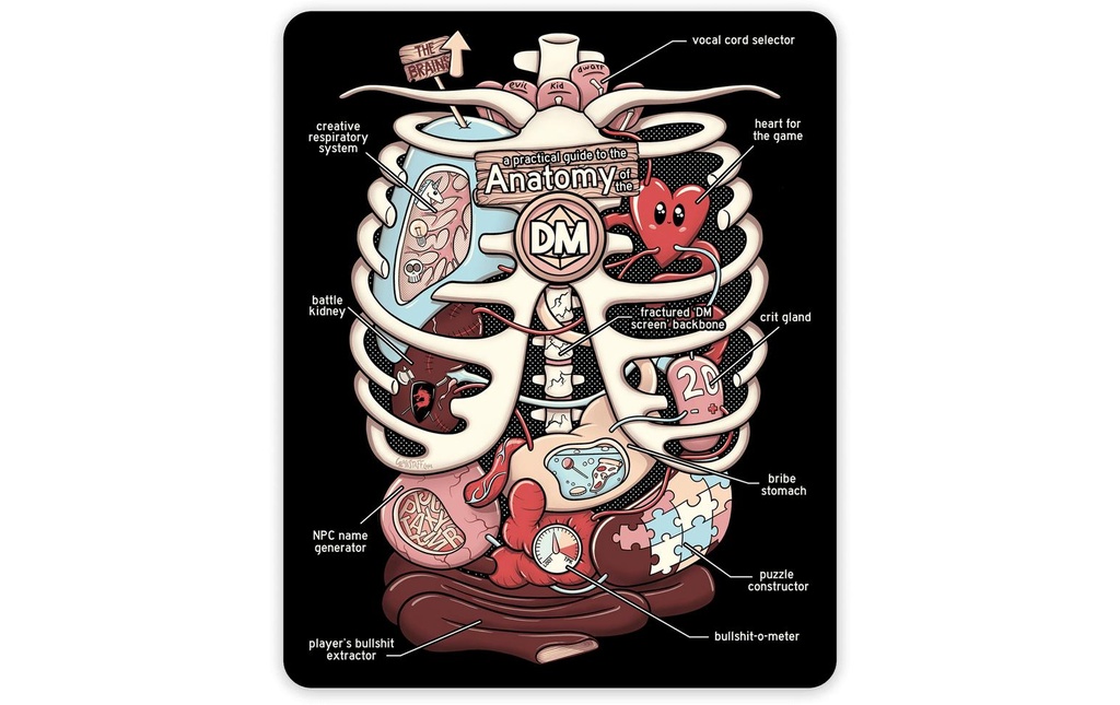 Glass Staff Anatomie du DM Sticker Noir/Multicolore