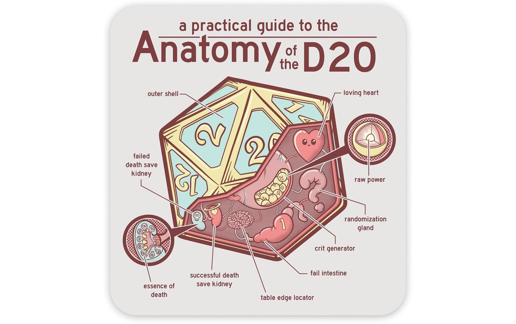 Glass Staff Anatomie de la D20 Sticker Multicolore