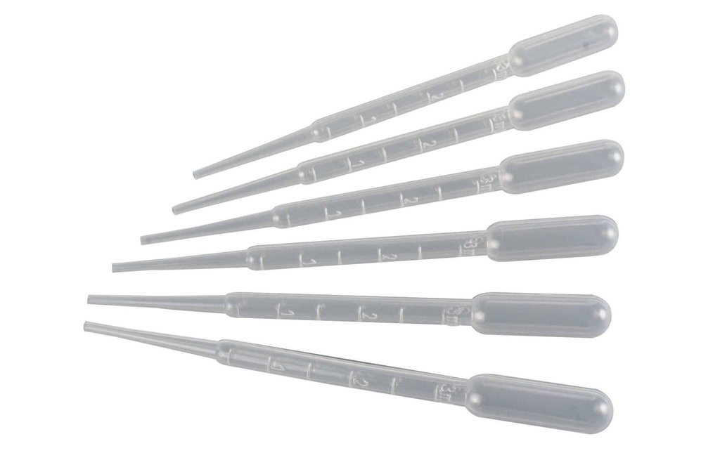 Revell Jeux de pipettes