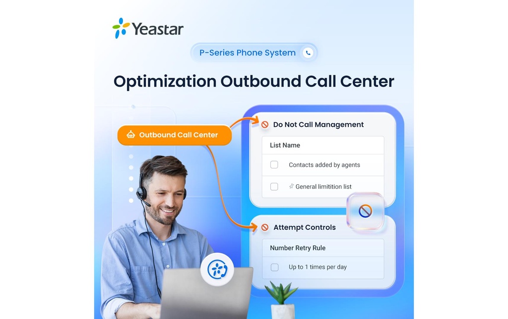 Yeastar PSE Outbound Call Center Option à l'édition de logiciels, 1 an