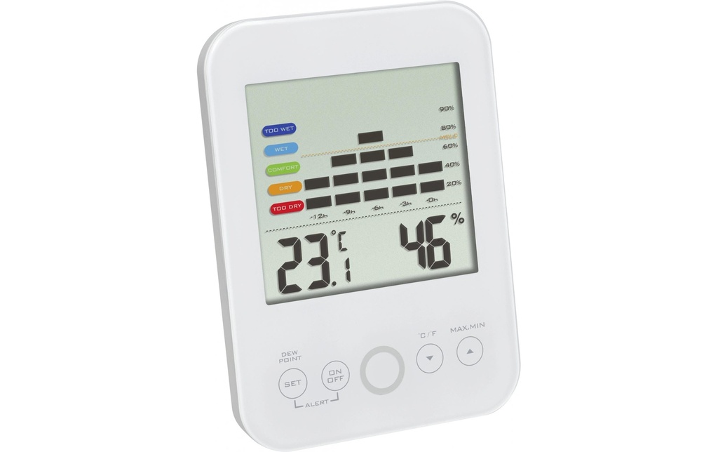 TFA Dostmann Thermo/hygromètre 30.5046.02 Blanc