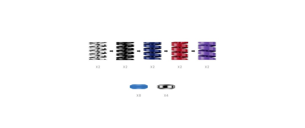 MOZA Racing Add On CRP2 Kit de performance